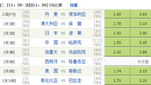 足球竞彩选球员好去处大揭秘，助你精准下注赢大奖
