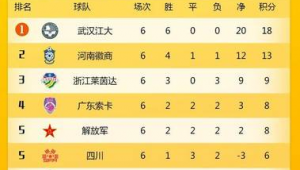 足球三大甲级联赛:激情碰撞,演绎足坛精彩篇章