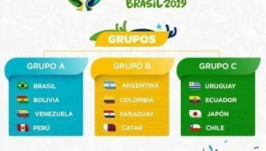 卡塔尔懂足球吗现在