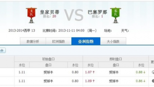 足球胜负结果:是否包含点球成焦点