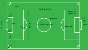 足球半场是否要换位置？规则、影响与策略全解析