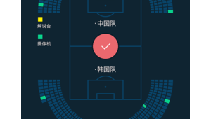 足球比赛婴儿买票吗