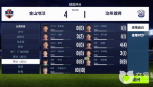 足球评分起始年份探秘：从何时起开始为足球赛事打分？