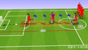 足球 25 米绕杆难度究竟有多大？