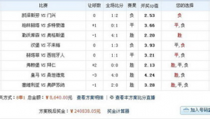 足球单场中奖是否交税?一文为你详细解读相关规定
