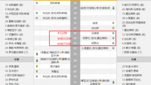 足球比分30多个球究竟是哪场比赛，背后有着怎样的故事？