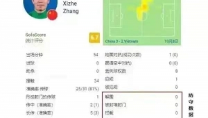 足球员刷数据是否违法？背后真相引人深思