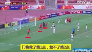 中国足球现在踢到哪了