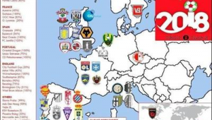 中国有投资足球吗现在