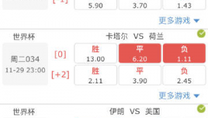 混合足球过关是否需全对，你知道答案吗