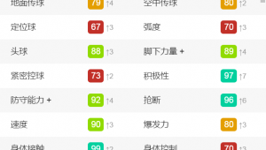 足球世界巨龙祖玛,究竟能否毕业引发热议