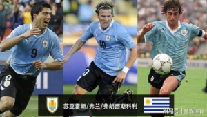 葡萄牙算足球强国吗？实力底蕴等多方面因素深度剖析