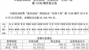 足球竞猜周三开奖吗现在