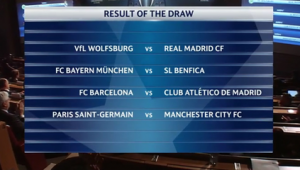 足球进八强需要抽签吗网上