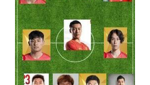 足球比赛首发阵容查询渠道大揭秘,你知道去哪找吗?