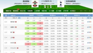 足球真会配合庄家吗