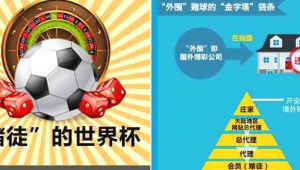 买足球竞彩违法吗?现在还能不能买足球竞彩?