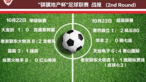 足球联赛受天气影响吗?全方位解析天气对赛事的种种作用