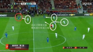 足球边后卫在中国赛场的防守重任与关键作用