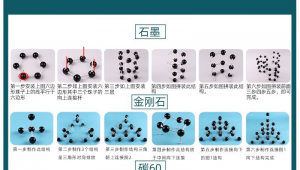 三大金刚足球是哪三个