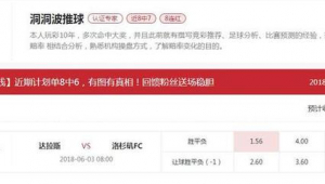 竞猜足球现在赢钱真的多吗？背后真相你了解多少