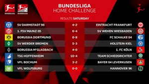 德乙足球比赛免费直播吗？有哪些渠道可观看精彩赛事？