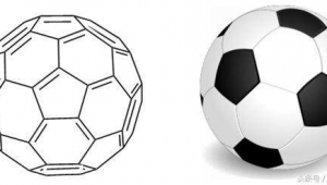 氟气能否与足球烯发生加成反应？化学界的新探索