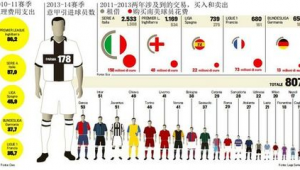 意甲足球在哪购买选择更多，探寻购买意甲足球的热门途径