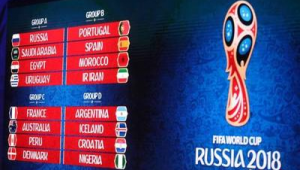 足球世界杯抽签时间揭秘:何时确定各路豪强命运大揭晓