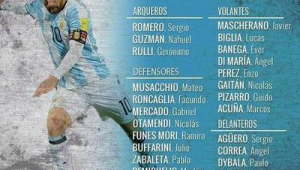 阿根廷足球未来几何？是黯淡收场还是重铸辉煌续写新篇？