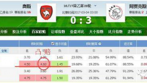 竞彩足球怎么选哪队胜