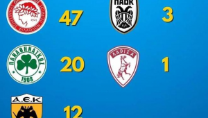 希腊超级联赛是足球吗？探寻这项赛事的足球真谛