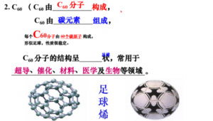 足球烯：碳直接组成？探究其独特结构与奥秘