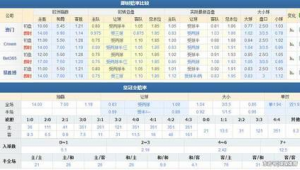 足球10打11能否赢？实力、战术与运气交织的未知谜题