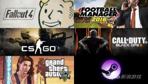 足球经理fps只能到60吗？是硬件限制还是另有原因？