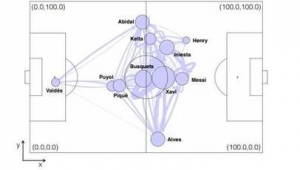 巴菲特对足球有兴趣吗？投资巨擘的体育爱好谜题待解