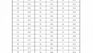 足球绕杆的三个阶段