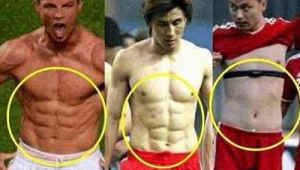 足球运动中哪块肌肉最重要,对球员表现起着关键作用?