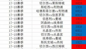 足球买单双数真的能盈利？背后真相与风险深度剖析