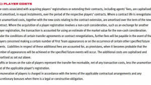 足球续约合同是否存在签字费,背后真相究竟如何?