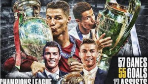 世界足球442是否权威 引发足球界广泛思考与探讨