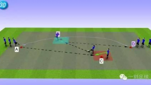 足球跑位往哪跑最好呢