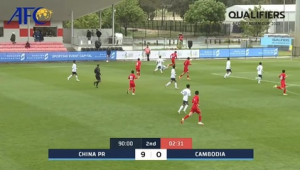 北京举办过亚洲杯足球赛吗？是在哪一年举办的呢？