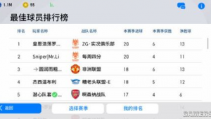 足球哪支球队最强排名第一，答案究竟花落谁家引发热议