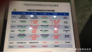 中国有足球教练等级吗?探秘国内足球教练分级体系现状