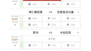 足球均注小球能否赢钱？深入剖析背后的盈利真相