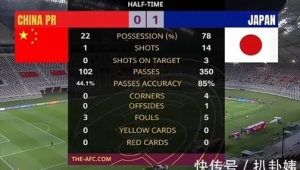 足球比分是否存在三比一，探寻足球赛场上比分背后的故事