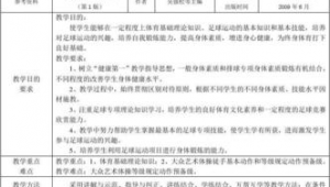 大学选修足球是否要考试？一文带你了解真相