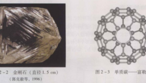 足球烯是离子晶体吗