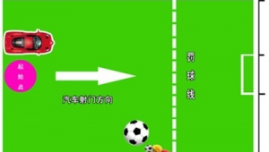 足球罚球规则揭秘：到底该哪一方执行罚球？